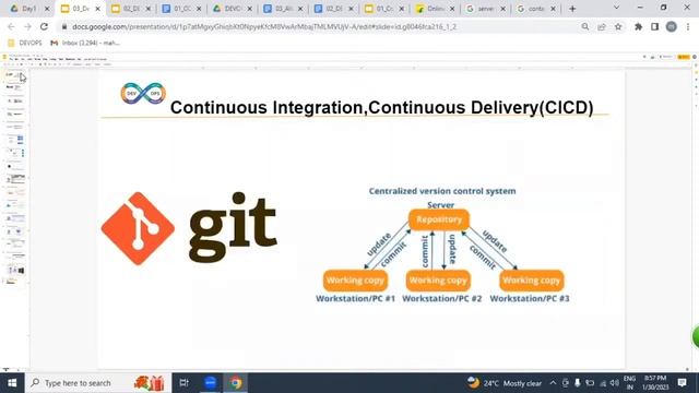 DEVOPS with AWS tutorials _ by Mr. Maha Sir смотреть онлайн