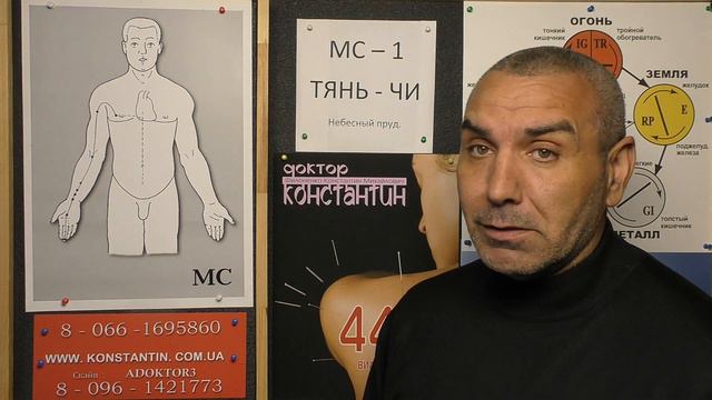 Точка Работающая в 24 х часовом ритме.