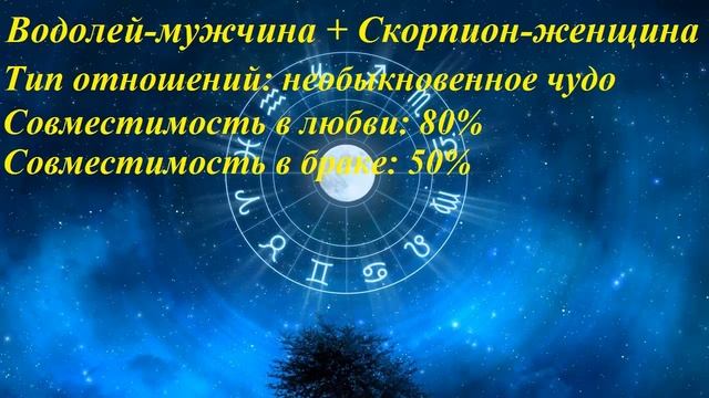 Совместимость Водолей-мужчина и Скорпион-женщина