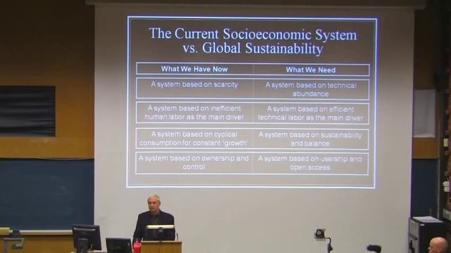 Дуглас Маллетт: Глобальная устойчивость (RUS) смотреть онлайн