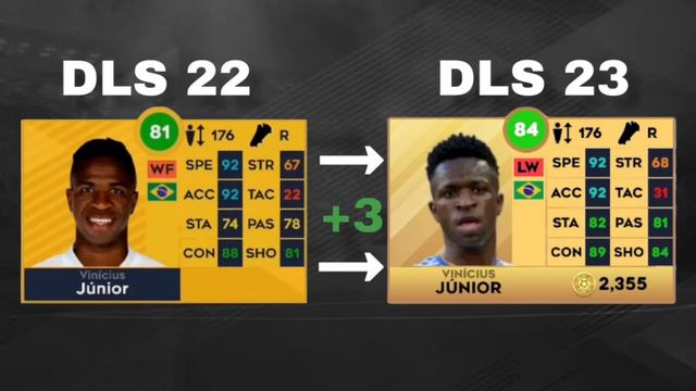 BIGGEST RATING UPGRADES IN DLS 23! | DREAM LEAGUE SOCCER 23
