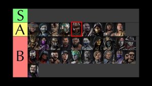 ТИР-ЛИСТ персонажей для новичков в Mortal Kombat 11 Ultimate.