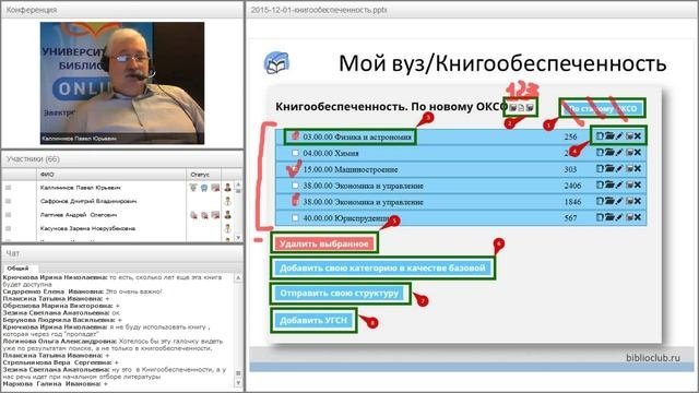 Рекомендательный сервис «Книгообеспеченности». Вебинар 01.12.2015