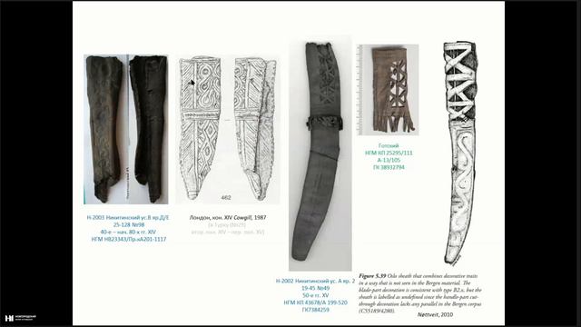 О кожаных изделиях западного облика из раскопок в Великом Новгороде (ножны, чехлы, футляры)