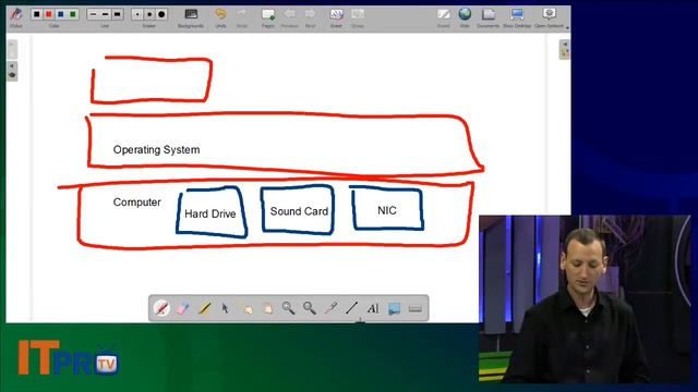 HAL and Driver Compatibilty - MCSA: Windows Server 2012 смотреть онлайн