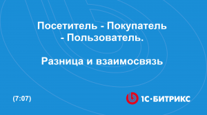 Посетитель - Покупатель - Пользователь. Разница и взаимосвязь.