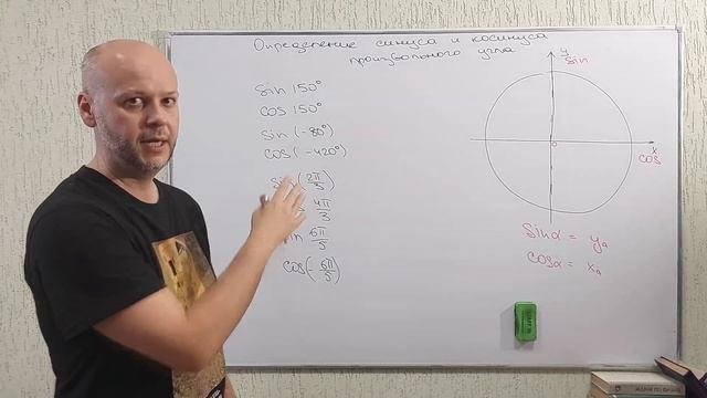 2. Определение синуса и косинуса произвольного угла