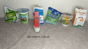 ОВП кисломолочных продуктов: ряженка, йогурт, кефир, снежок, простокваша, бифидок.