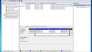 как создать 2 диск