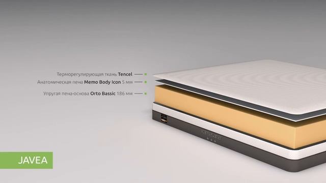 Беспружинный матрас Javea Kamasana – обзор структуры смотреть онлайн