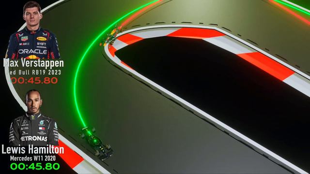 Fastest F1 car ever? Mercedes W11 vs Red Bull RB19