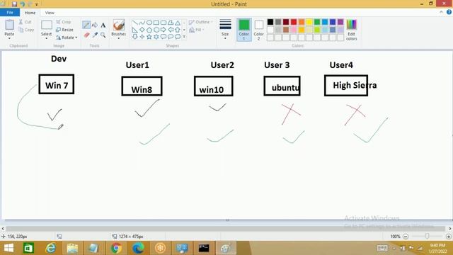 SELENIUM tutorials || Selenium with Java || Class - 3 || Demo|| by Mr. Riyaz