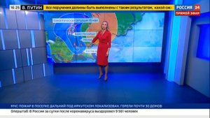 Екатерина Григорова 19.05.2021