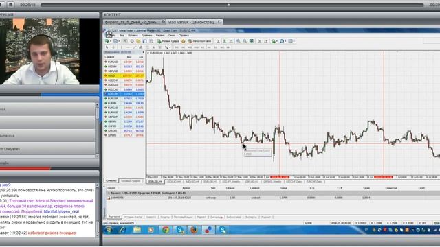 Форекс за 5 дней, 2-й день смотреть онлайн