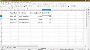 Common Formula ERROR Codes 502, 509, or 522 in LibreOffice Calc