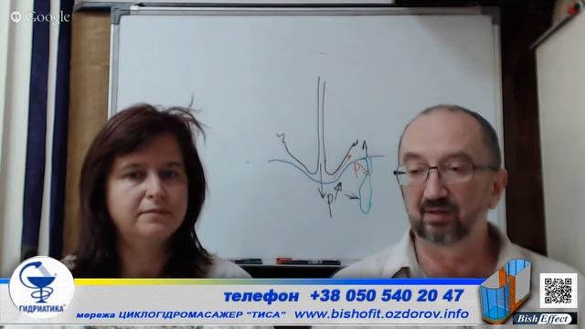 № 2.2 Чистка  та догляд за головкою Душ Алексєєва
