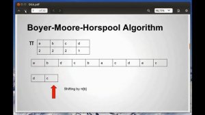 Boyer-Moore-Horspool Algorithm