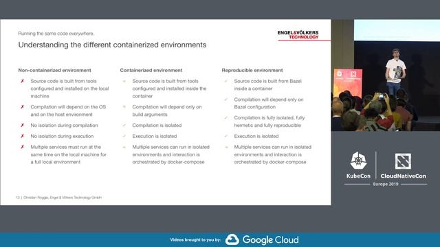 Reproducible Development and Deployment with Bazel and Telepresence - Christian Roggia смотреть онлайн