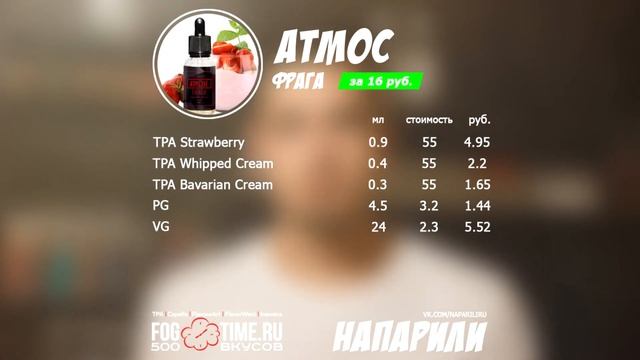 Атмос Фрага за 14 рублей | Рецепт самозамеса | Atmose Fraga | TPA рецепты смотреть онлайн