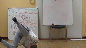 Институт движения профессора А.Кириллова Мы возвращаем радость движения! seminar 2