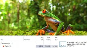 У какого браузера лучшая оптимизация? Chrome | Edge | Firefox | Opera GX