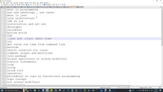 Java #2 : Java Road Map