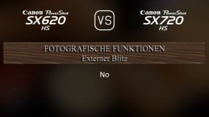 Canon PowerShot SX620 HS vs. Canon PowerShot SX720 HS: Ein Vergleich der Technische Daten