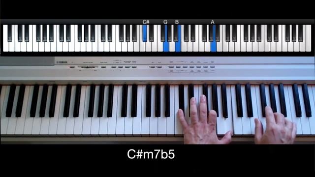 Piano Chords. How to play the piano jazz chord progression IIm7b5-V-I