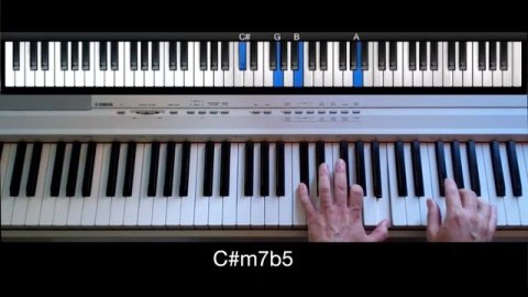 Piano Chords. How to play the piano jazz chord progression IIm7b5-V-I