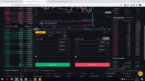 OCO ордер на бирже Binance ,для чего он нужен , чем полезен при торговле и как им пользоватся