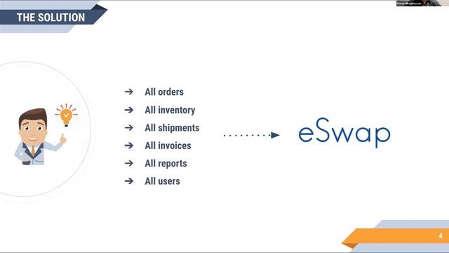 Demo Day - Armenian Virtual Bridge Accelerator program смотреть онлайн