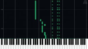 Live Report - Undertale - Intermediate Piano Tutorial