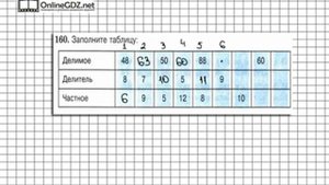 Задание № 160 - Математика 5 класс (Виленкин, Жохов)