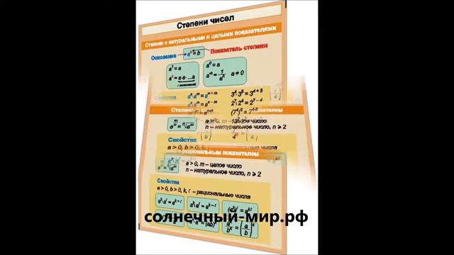 Видео обзор - Таблица Степени чисел 1000*1400 винил смотреть онлайн