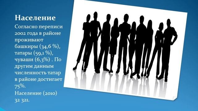 Чекмагушевский район республики Башкортостан