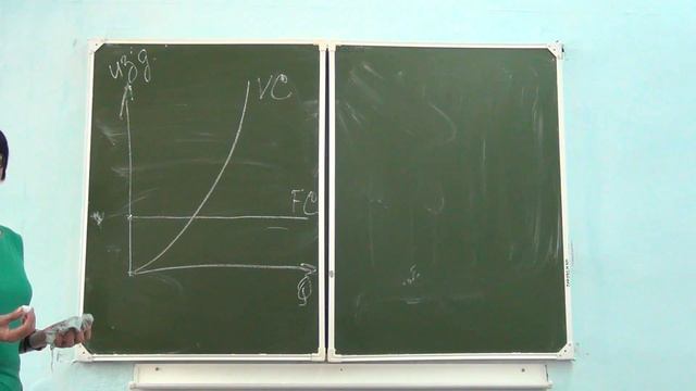 Экономика для студентов неэкономических специальностей (Санданова С.Б. ) - 3 лекция (2016)