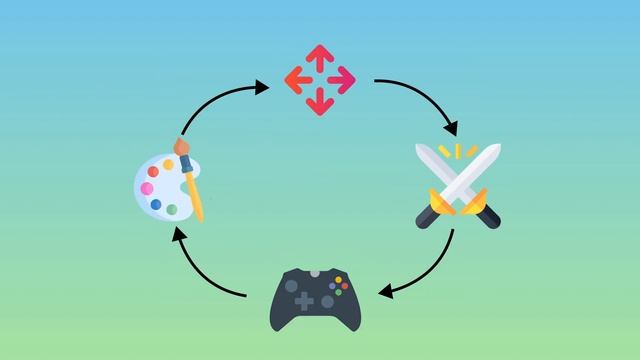 Pyglet is perhaps the BEST Game Engine for Python