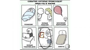 Лютые Приколы Когда пришёл устраиваться на работу