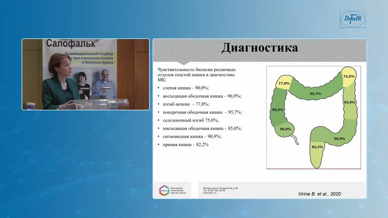 Фадеева Н.А.  «Микроскопический колит: критерии диагностики и стандарты лечения»