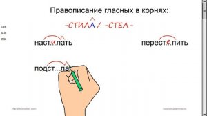 Русский язык. Гласные в корнях -СТИЛ- /-СТЕЛ- с чередованием.