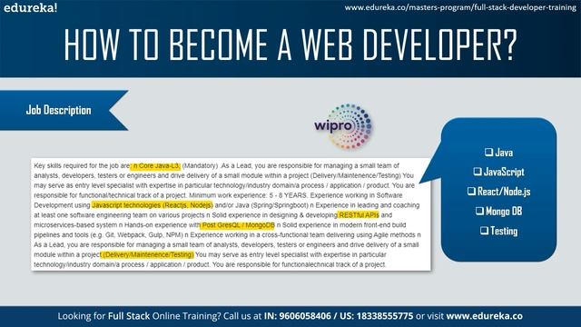 How To Become A Web Developer | Web Development Roadmap [2024] | Full Stack Development | Edureka