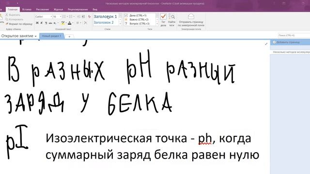 Методы молекулярной биологии