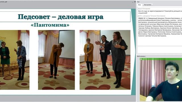 Организация и формы проведения педагогических советов ДОУ смотреть онлайн