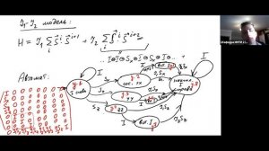 Лекция 8. С.Н.Филиппов. Конечные автоматы для записи локальных гамильтонианов в представлении...