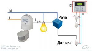 Датчик движения на 220 v в системе охранной сигнализации