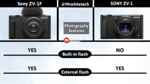 Sony ZV-1F VS Sony ZV-1 Specification | Sony ZV1F