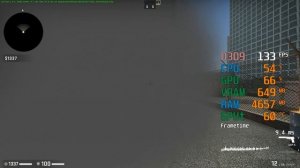 GeForce GTX 1660 -- Intel Core i7-3770 -- CSGO Benchmark uLLeticaL