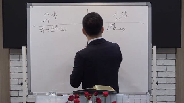 2023.08.30. Истинная вера 306.Лучший завет - пастор Пак Сэм смотреть онлайн