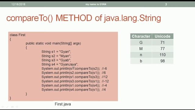 String API in Java | #17 | compareTo() and compareToIgnoreCase() Methods of String Class in Java