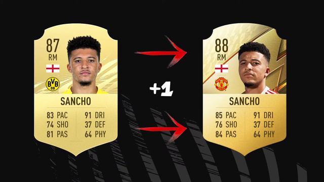 FIFA 22 MAN UTD RATINGS PREDICTION POGBA VARANE FERNANDES